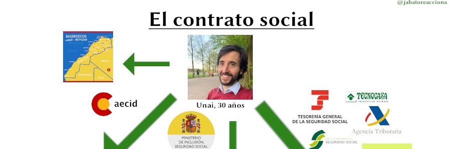 Perdiditos's profile banner image