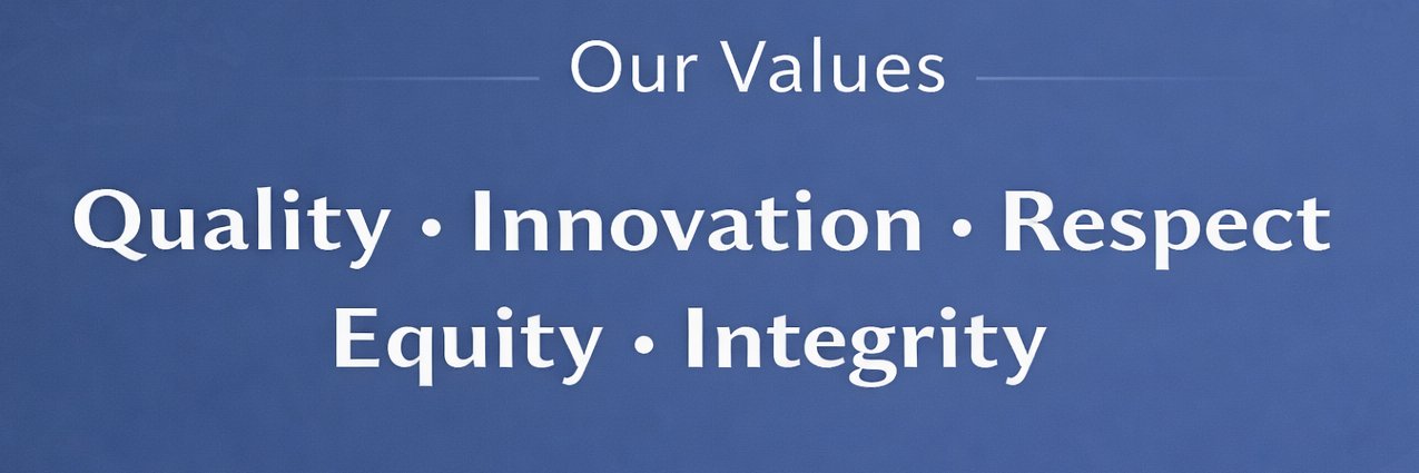 CommunityConnDC's profile banner image