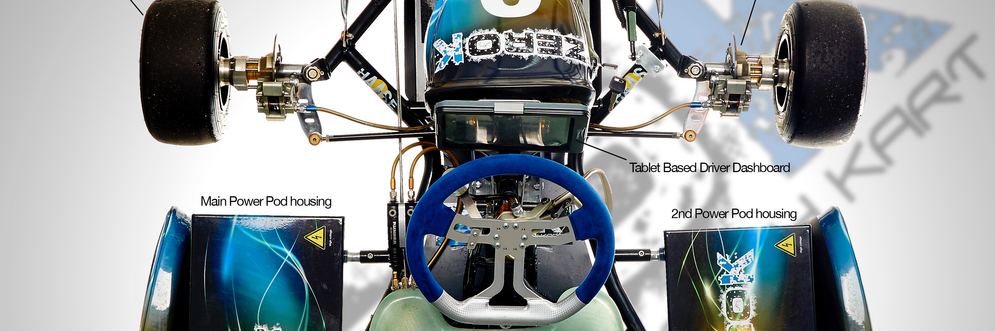 ZeroKRacing's profile banner image