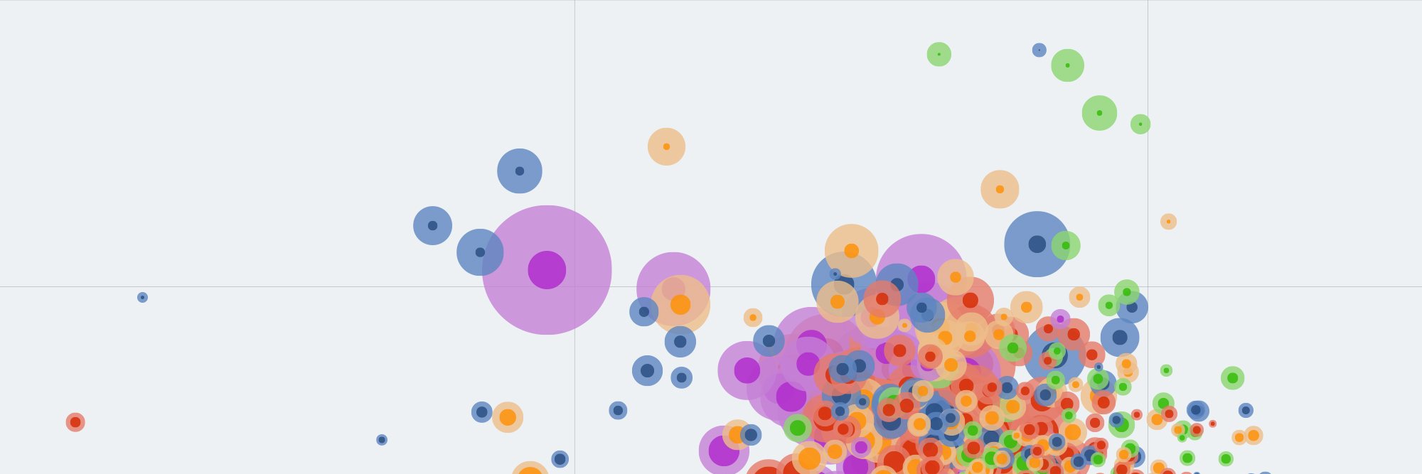 Çilek Ağacı banner