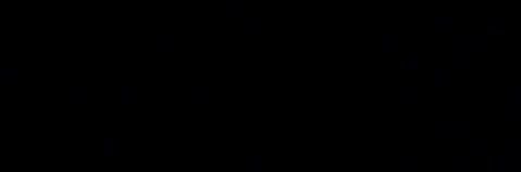 _bronersara's profile banner image