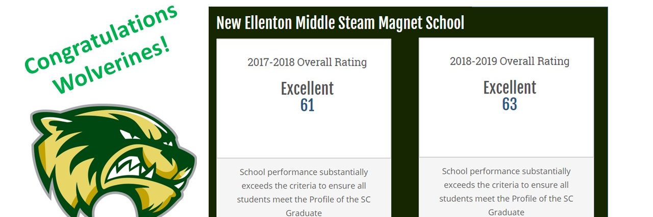 New Ellenton Middle banner