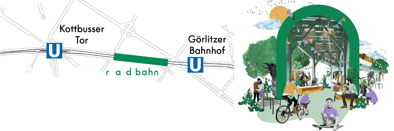 Radbahn Berlin banner