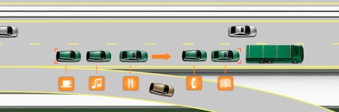 ATX Driverless Cars banner