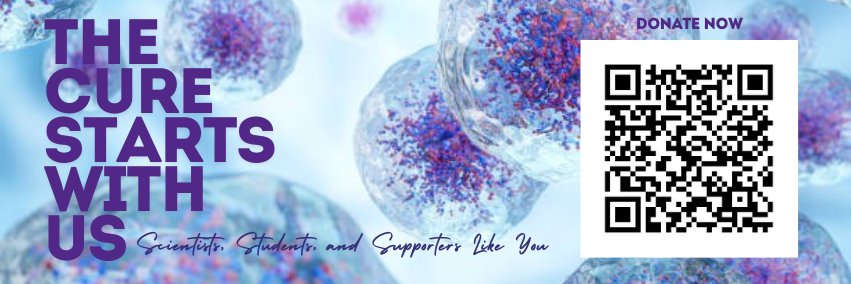 K-State Cancer Research banner