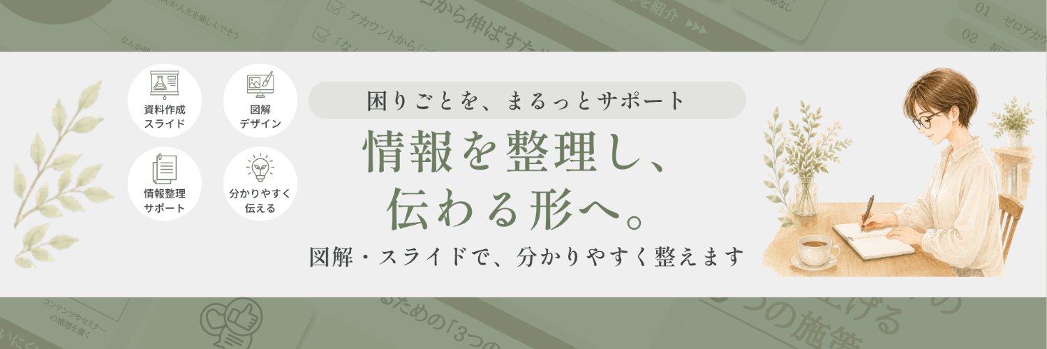 soraaru_moco's profile banner image