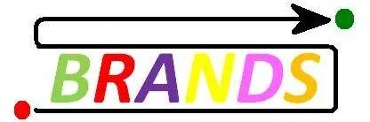 speedybrands's profile banner image