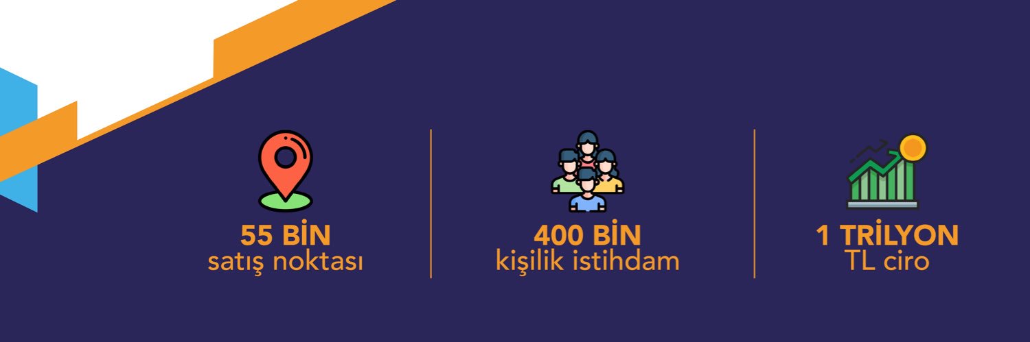 Zincir Mağazalar Derneği banner