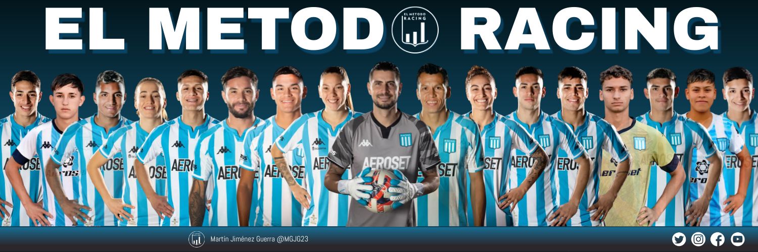 El Método Racing banner