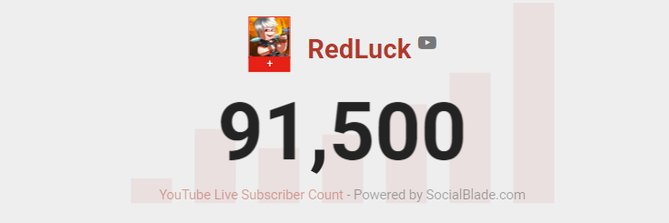 RedLuck_'s profile banner image