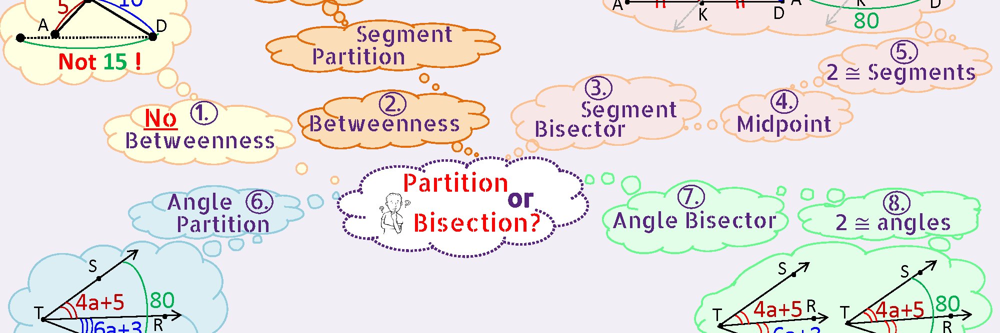MINDmapMATH's profile banner image