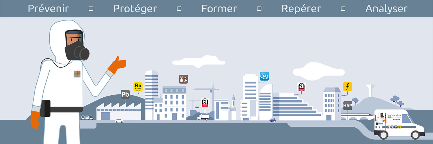 Aléa Contrôles banner