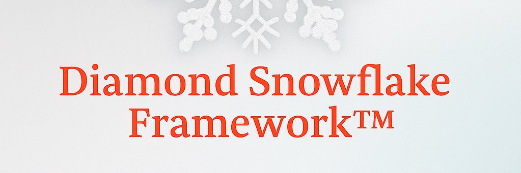 LametraOff's profile banner image