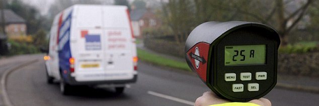 etchspeedwatch's profile banner image