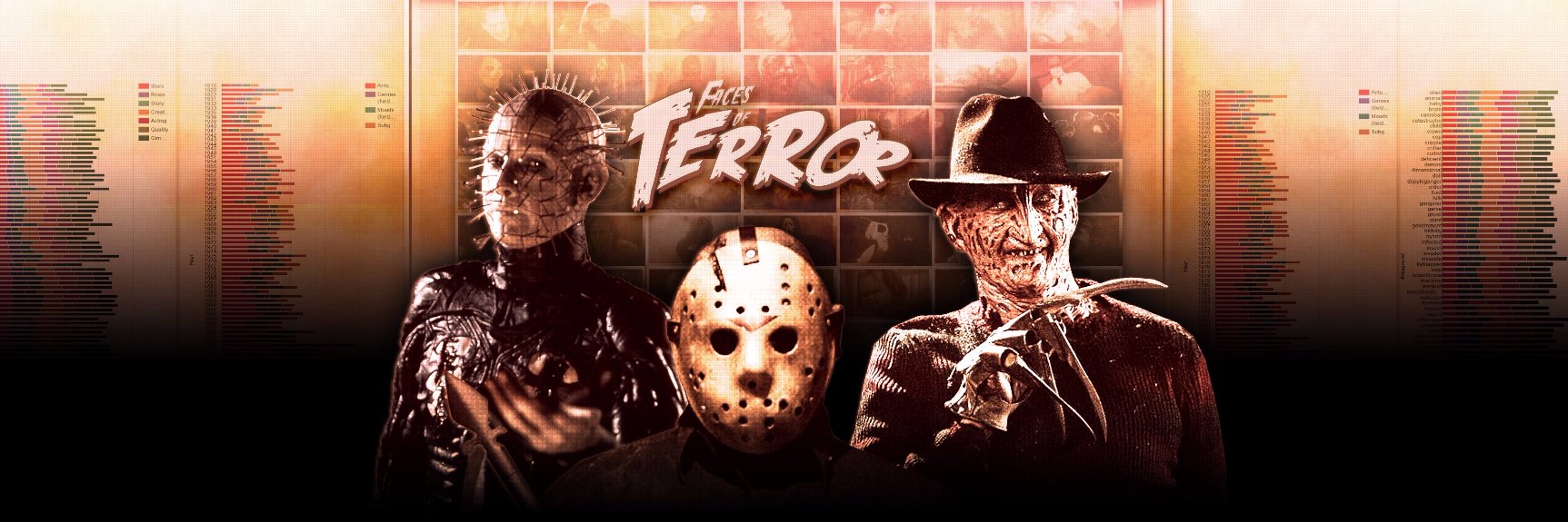 Faces of Terror banner