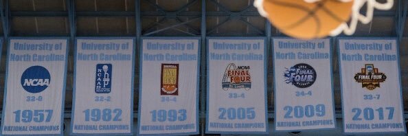 UNCD1502's profile banner image