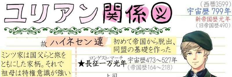 ユリアン☆★☆ banner