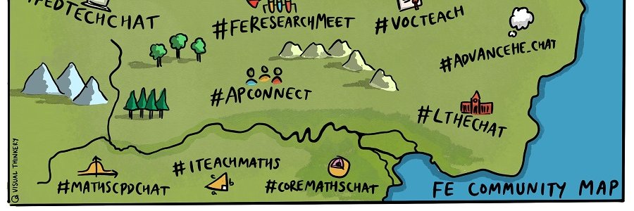 AmplifyFE Community of Practice banner