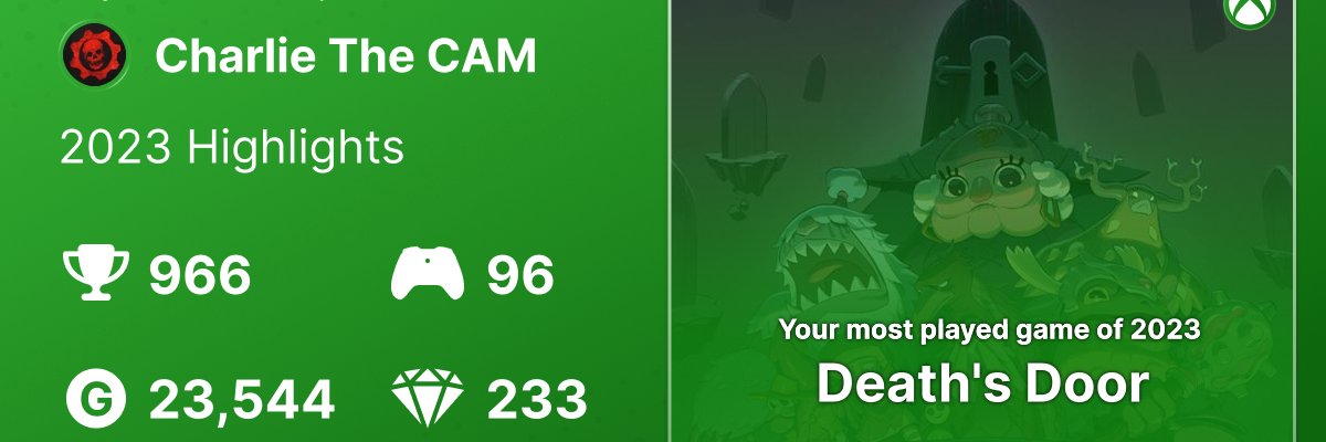 CharlieTheCAM's profile banner image