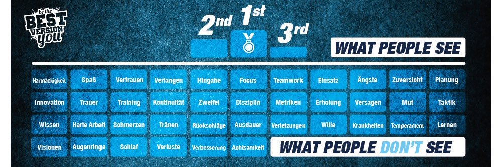 sisu-training.de banner