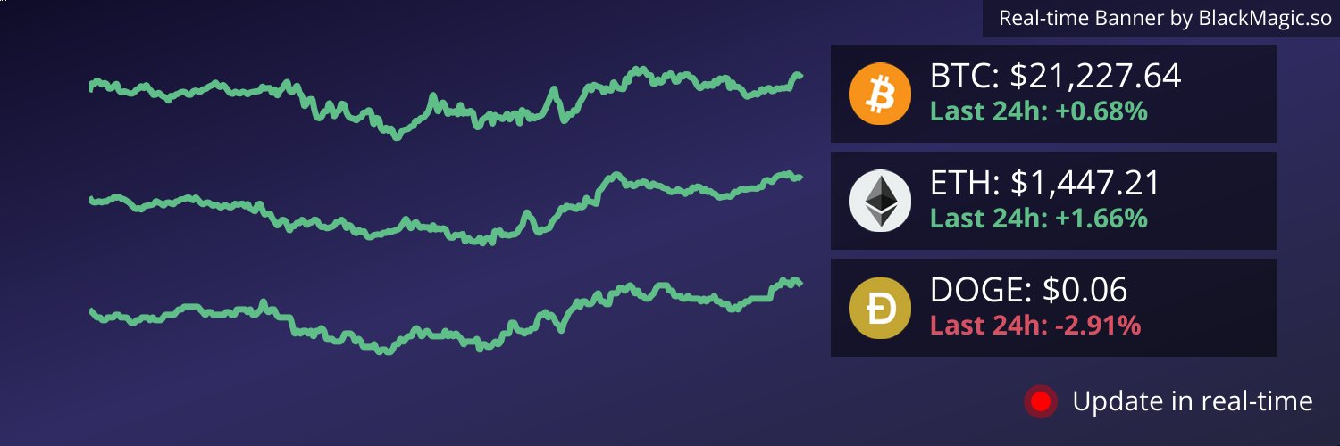 delphikit's profile banner image