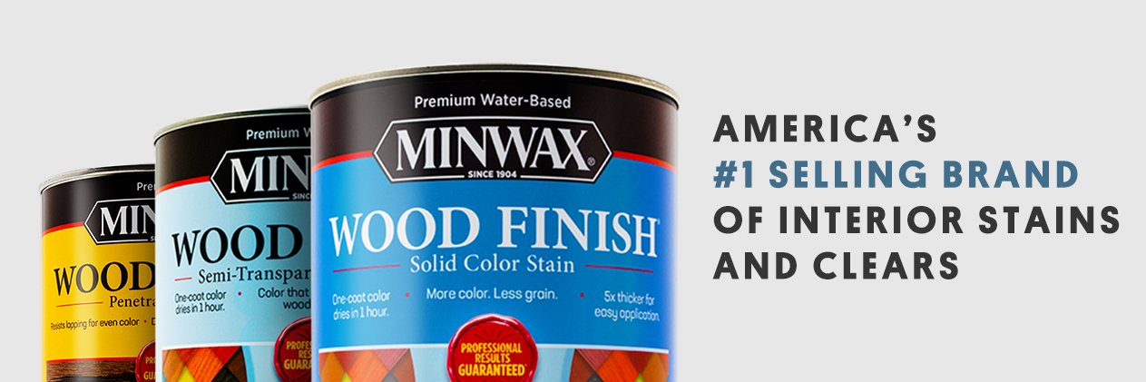 Minwax banner
