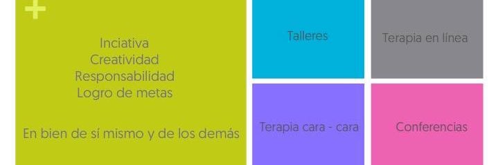 PsicPatyLopez's profile banner image