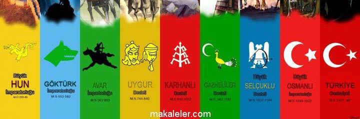 Batuhan Yılmaz banner