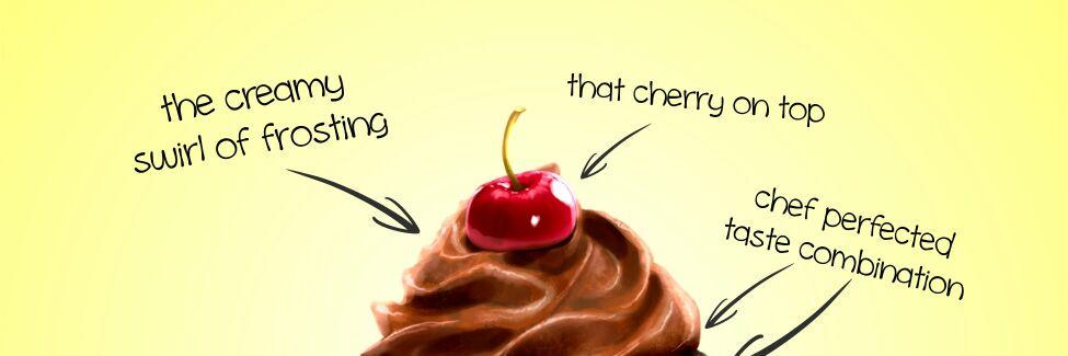 CakeBlvd's profile banner image