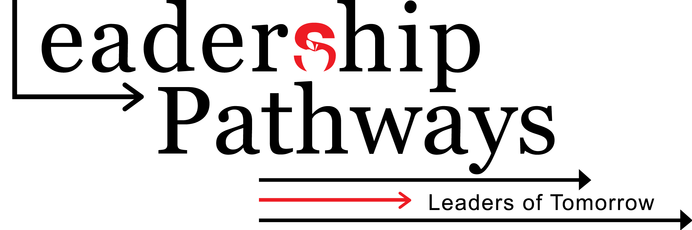 SCPSLeadership's profile banner image