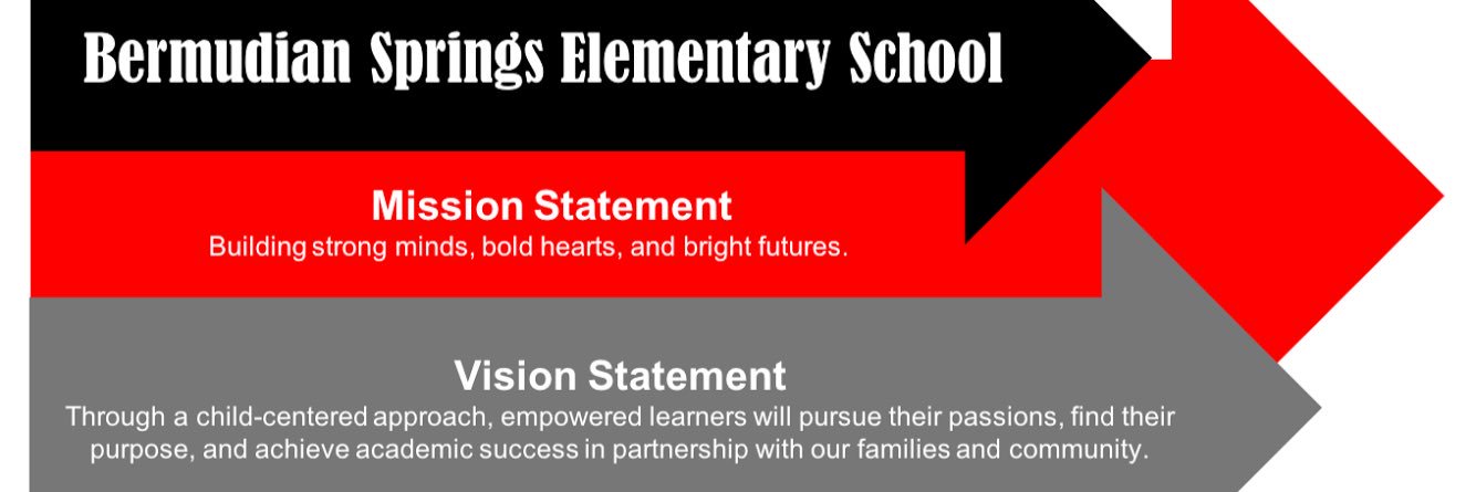 BSES_Eagles's profile banner image
