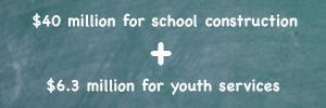 VoteYESonBB's profile banner image