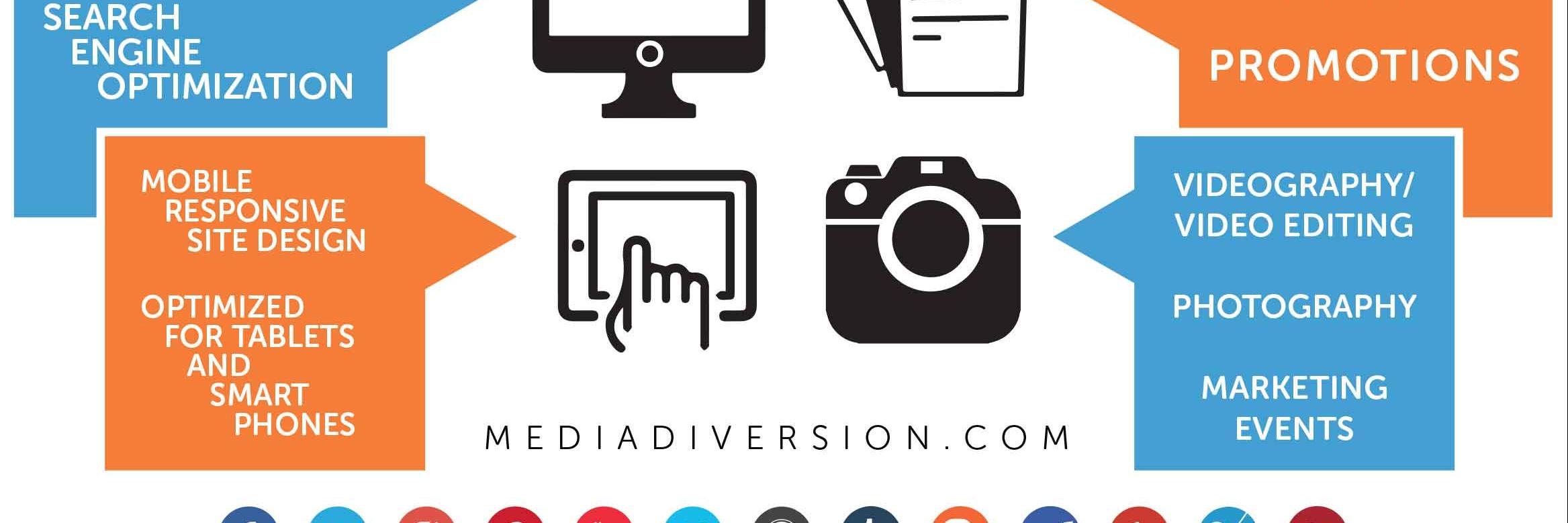 Media_Diversion's profile banner image