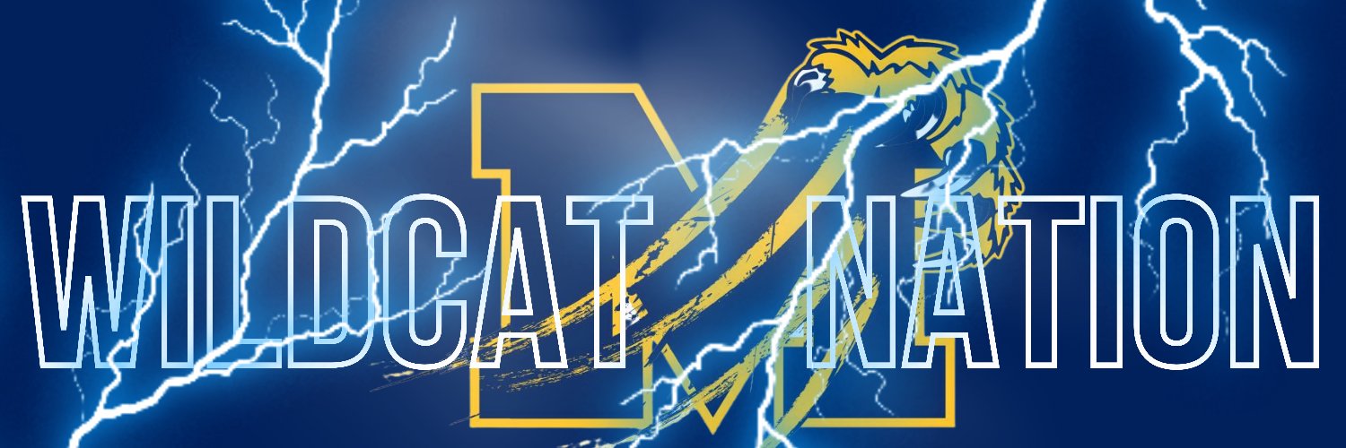 Mattawan Football banner