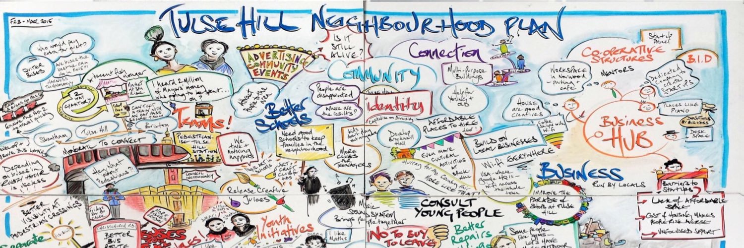 Tulse Hill Forum banner