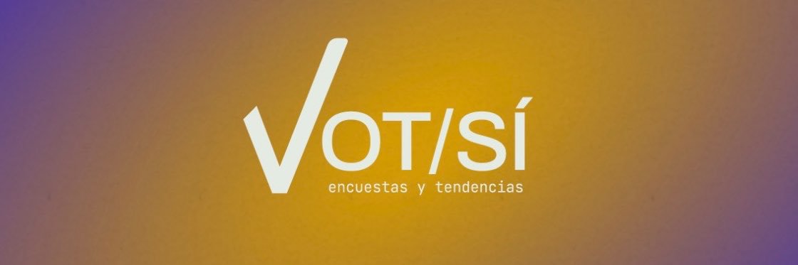 votsidata's profile banner image
