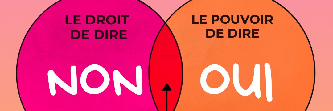 UNFPA Bénin CO's banner