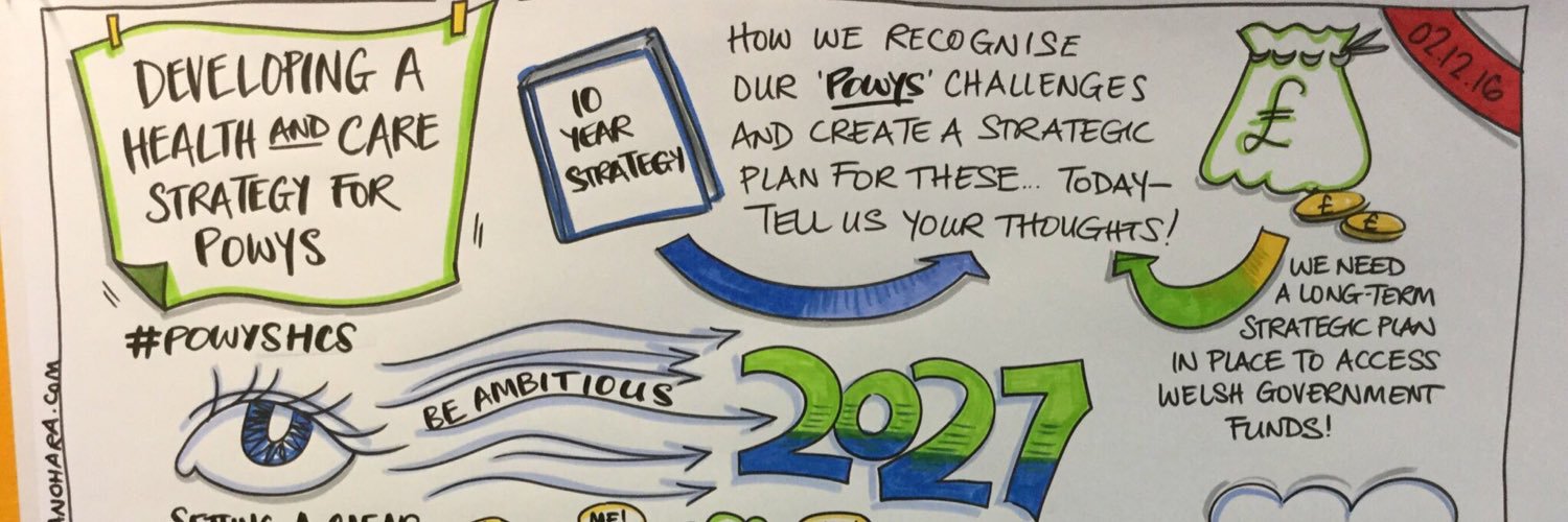 Chat to Change banner