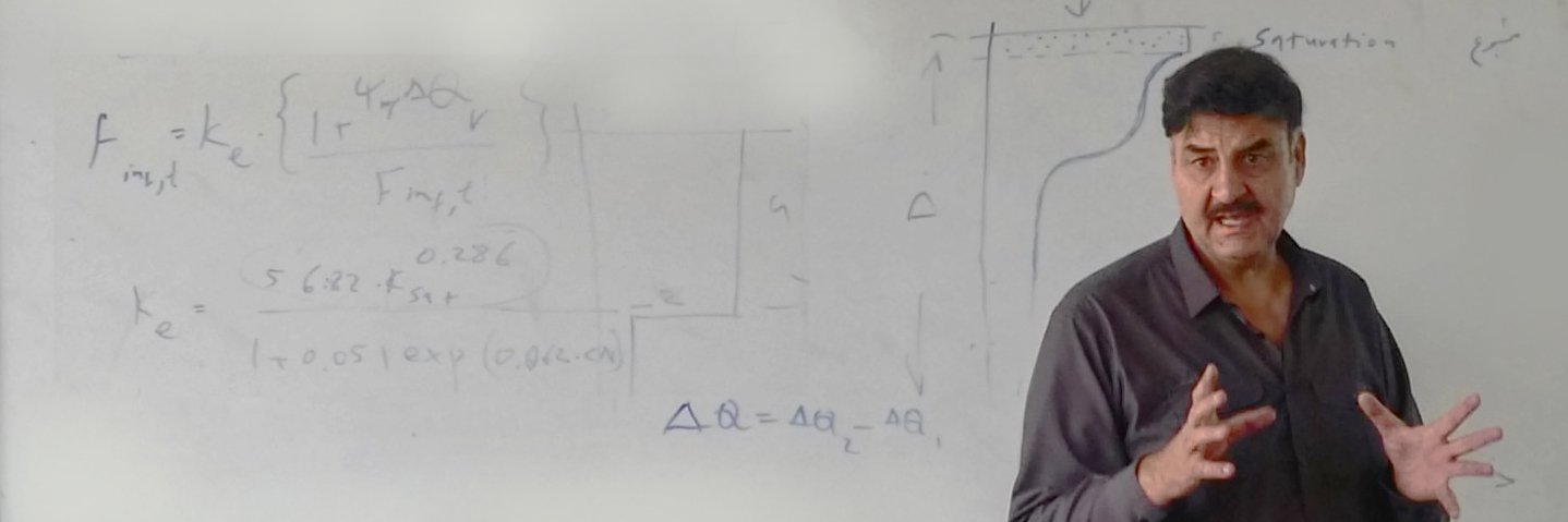 YarTaraky's profile banner image