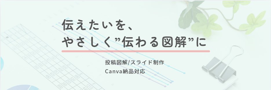 なかさん/図解制作 banner