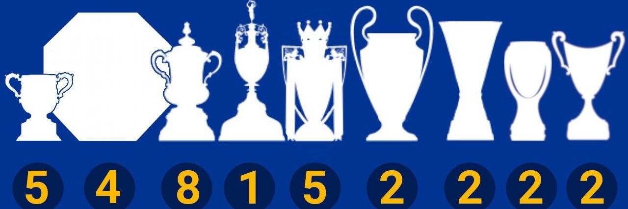 bluesrepublic's profile banner image