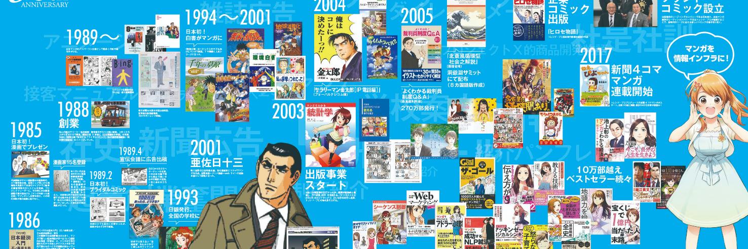 trendpro_tw's profile banner image