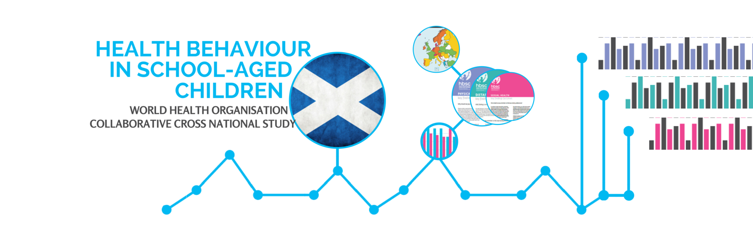 HBSC Scotland banner