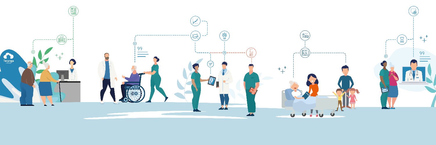 Teranga Software Logiciels Ehpad & Handicap banner