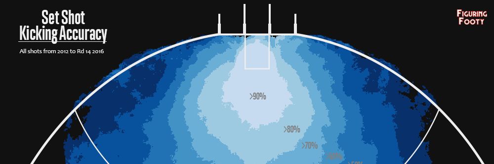 Robert Younger banner
