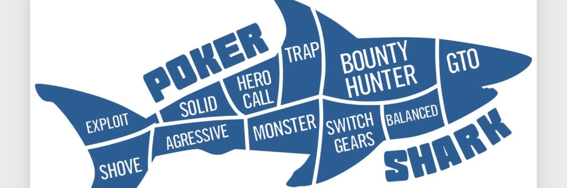 GPHPokerPro's profile banner image