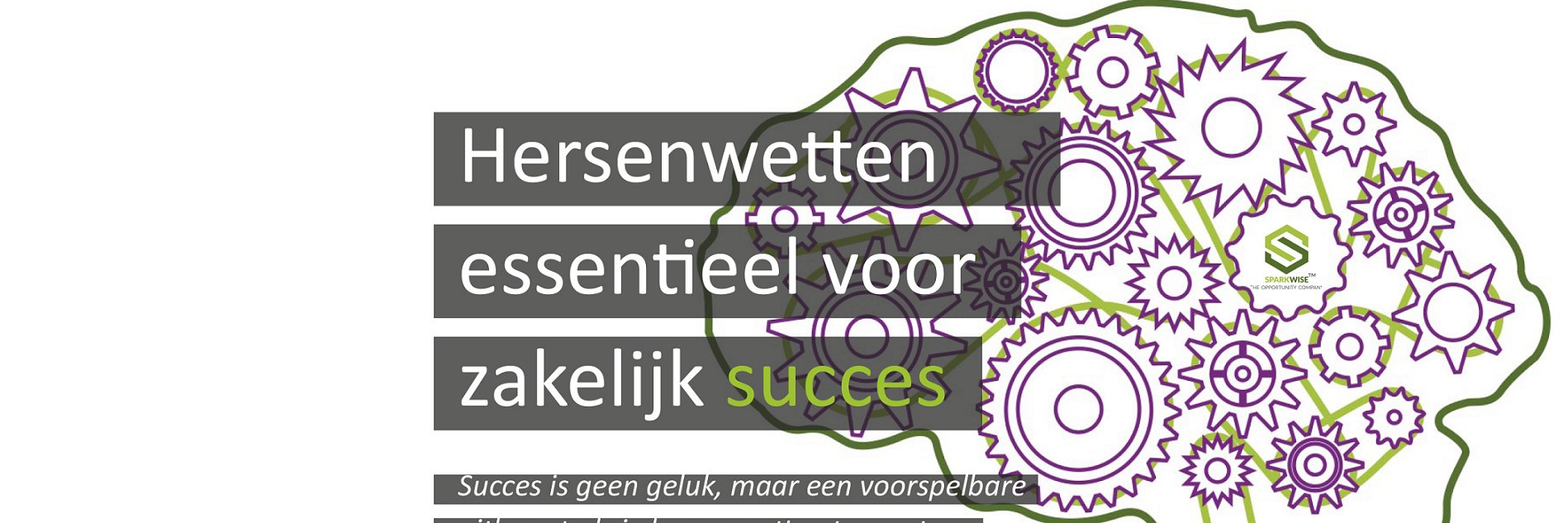 SparkWise Nederland banner