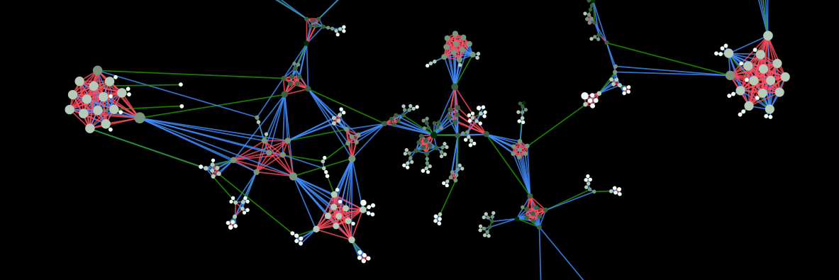 The NDEx Project banner