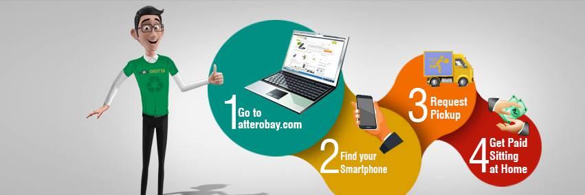 Atterobay banner