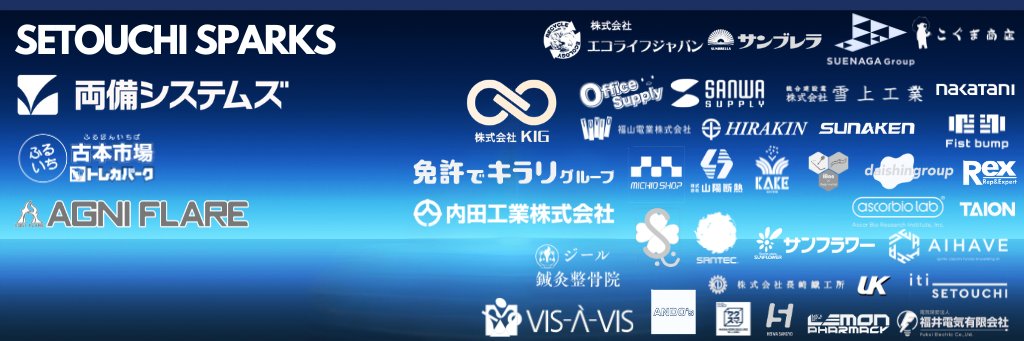 さうたむ | 3S banner
